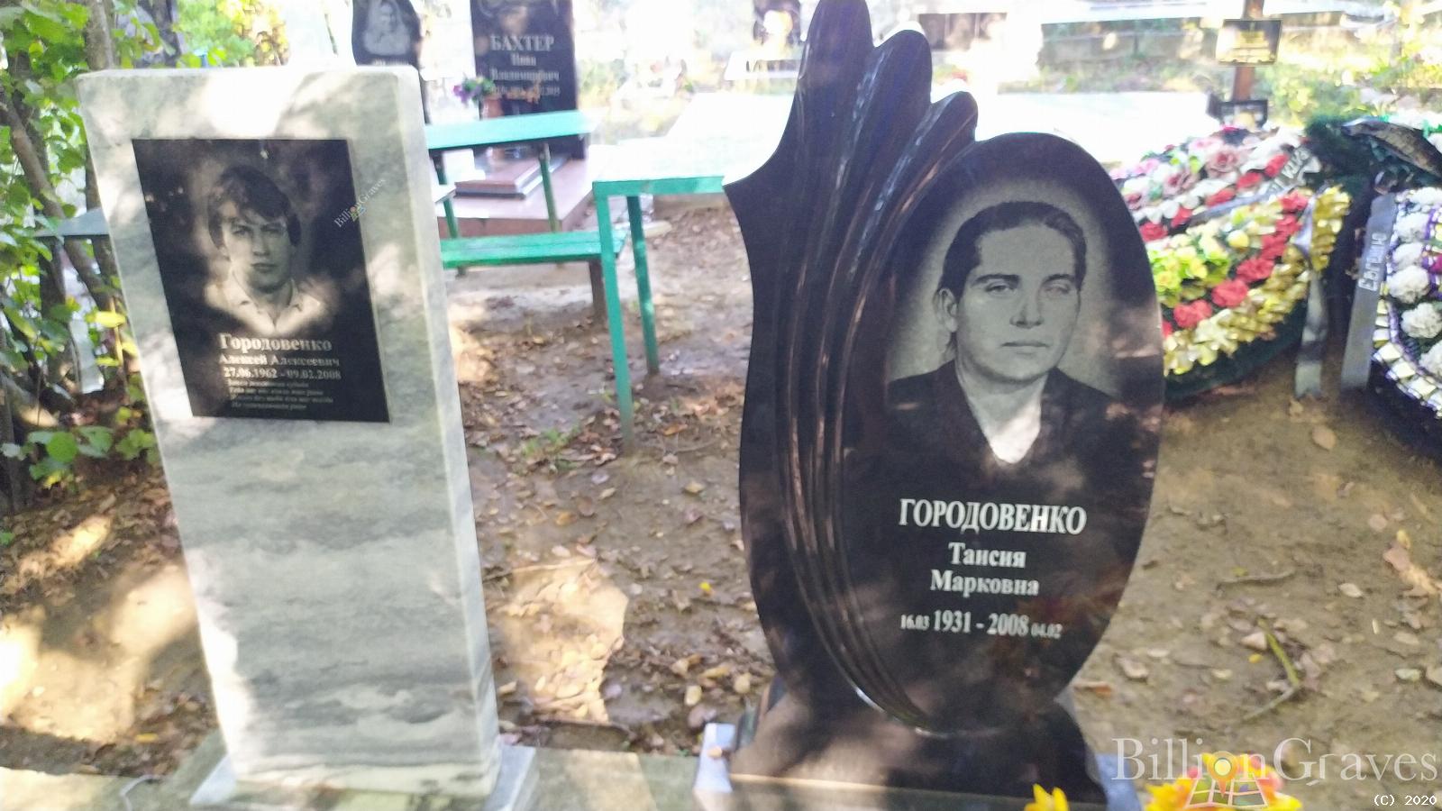 Городовенко Алексей Алексеевич