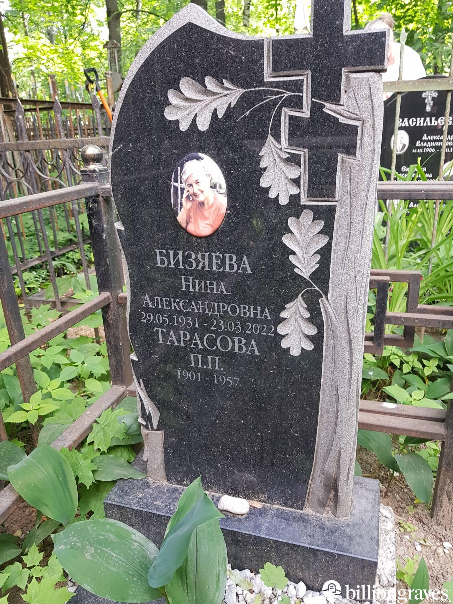 Бизяева Нина Александровна
