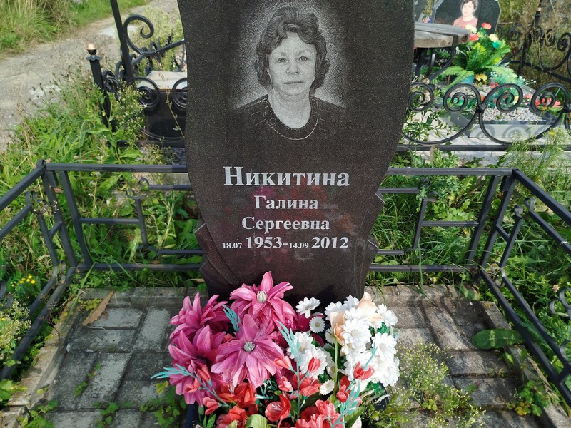 Никитина