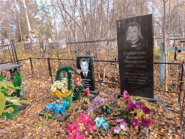 Горбатенко Виктор Иванович