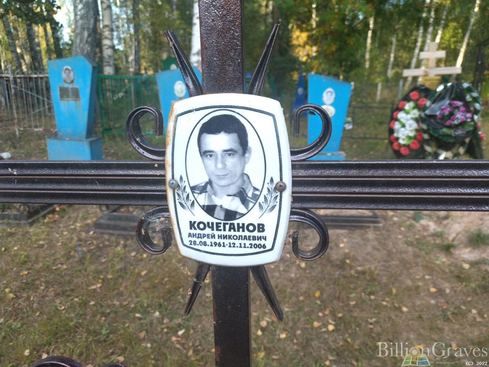 Кочеганов Андрей Николаевич