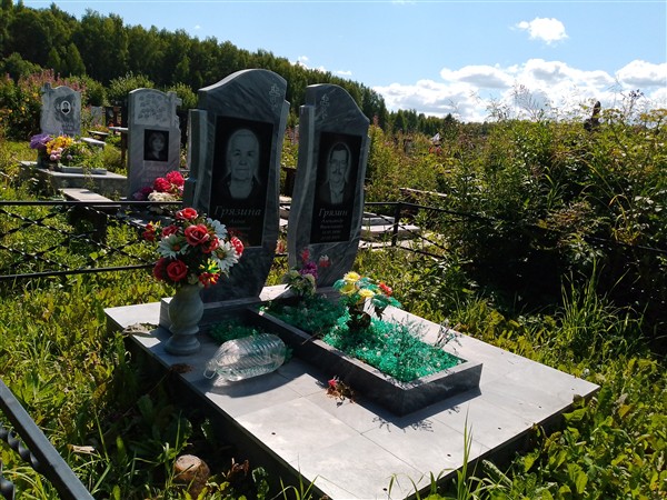 Грязина Анна Петровна