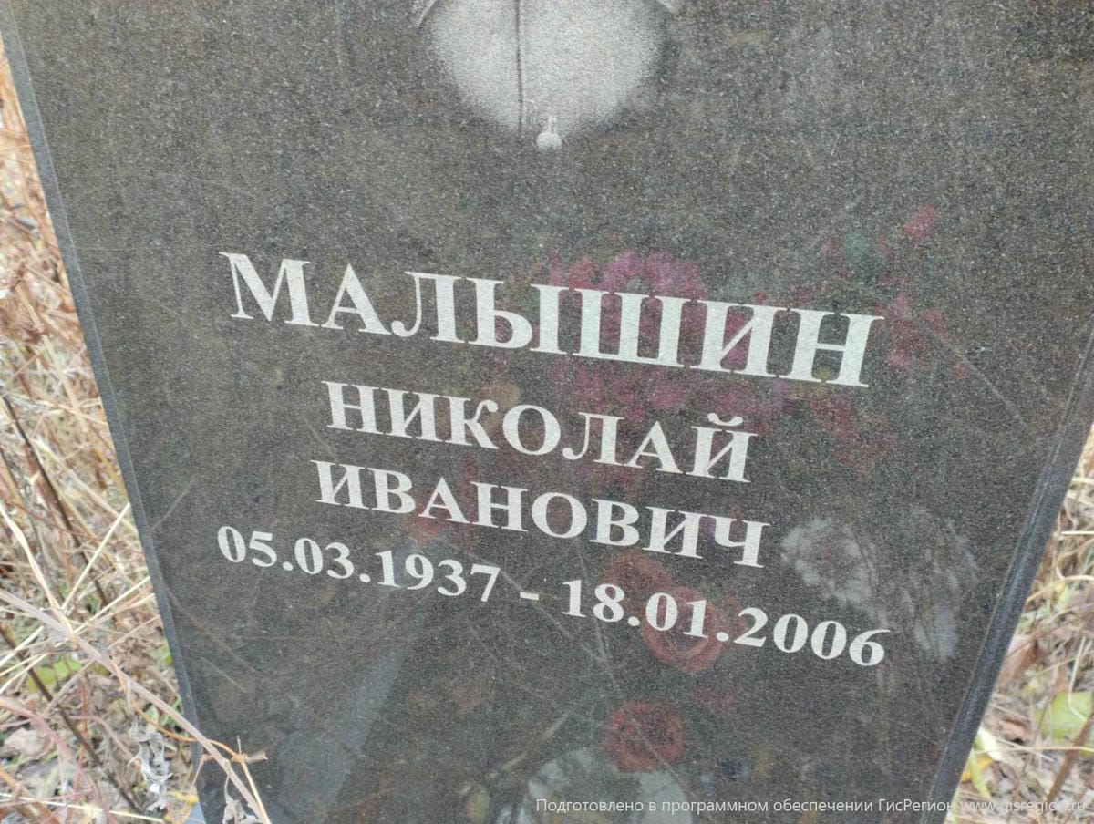 Малышин Николай Иванович