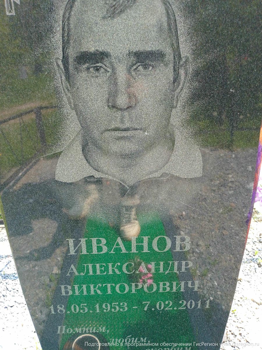 Иванов Александр Викторович