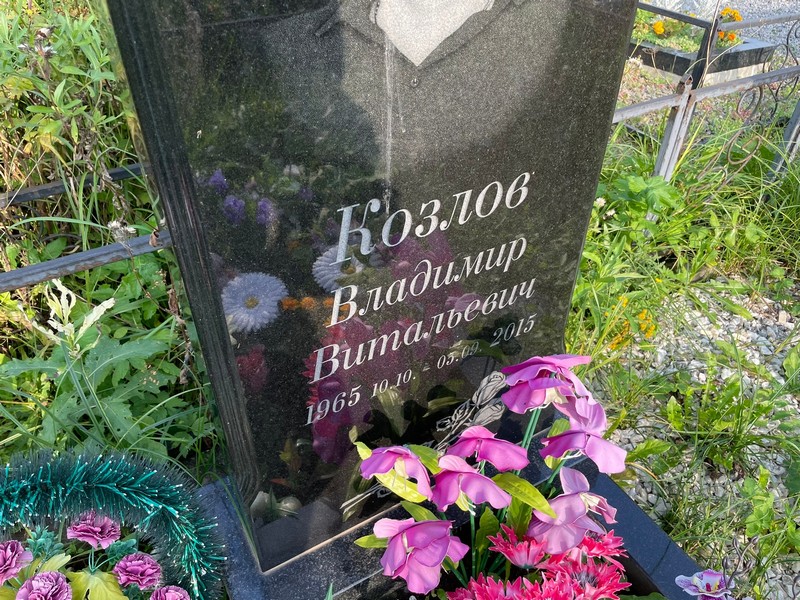 Козлов