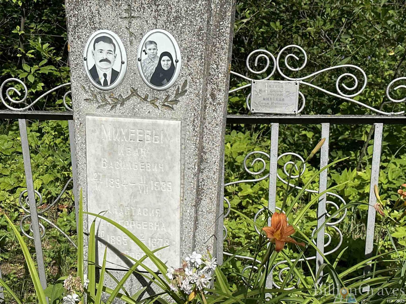 Михеев Иван Васильевич