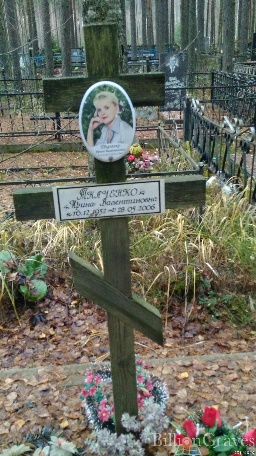 Ткаченко Ирина Валентиновна