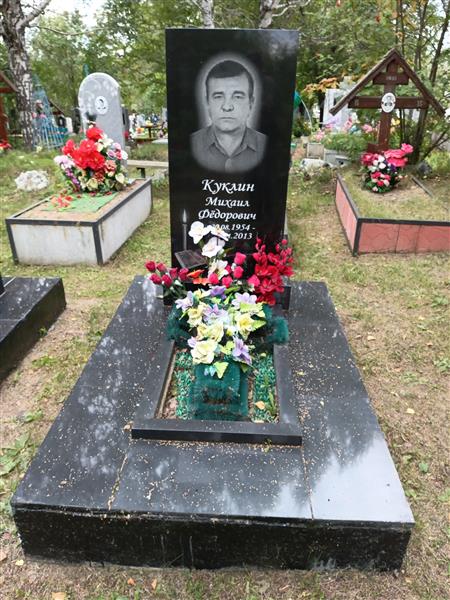 Куклин Михаил Федорович