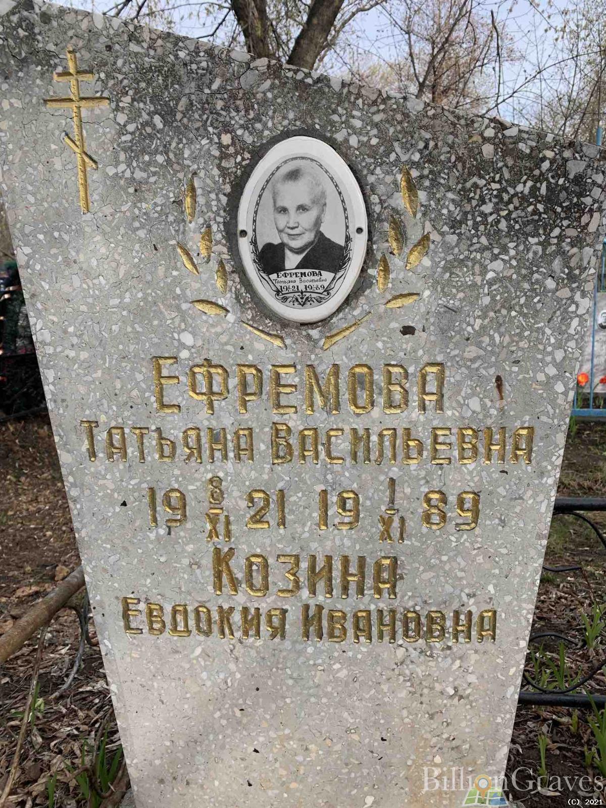 Козина Евдокия Ивановна