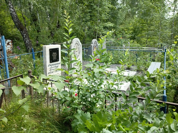 Косычева Ирина Александровна