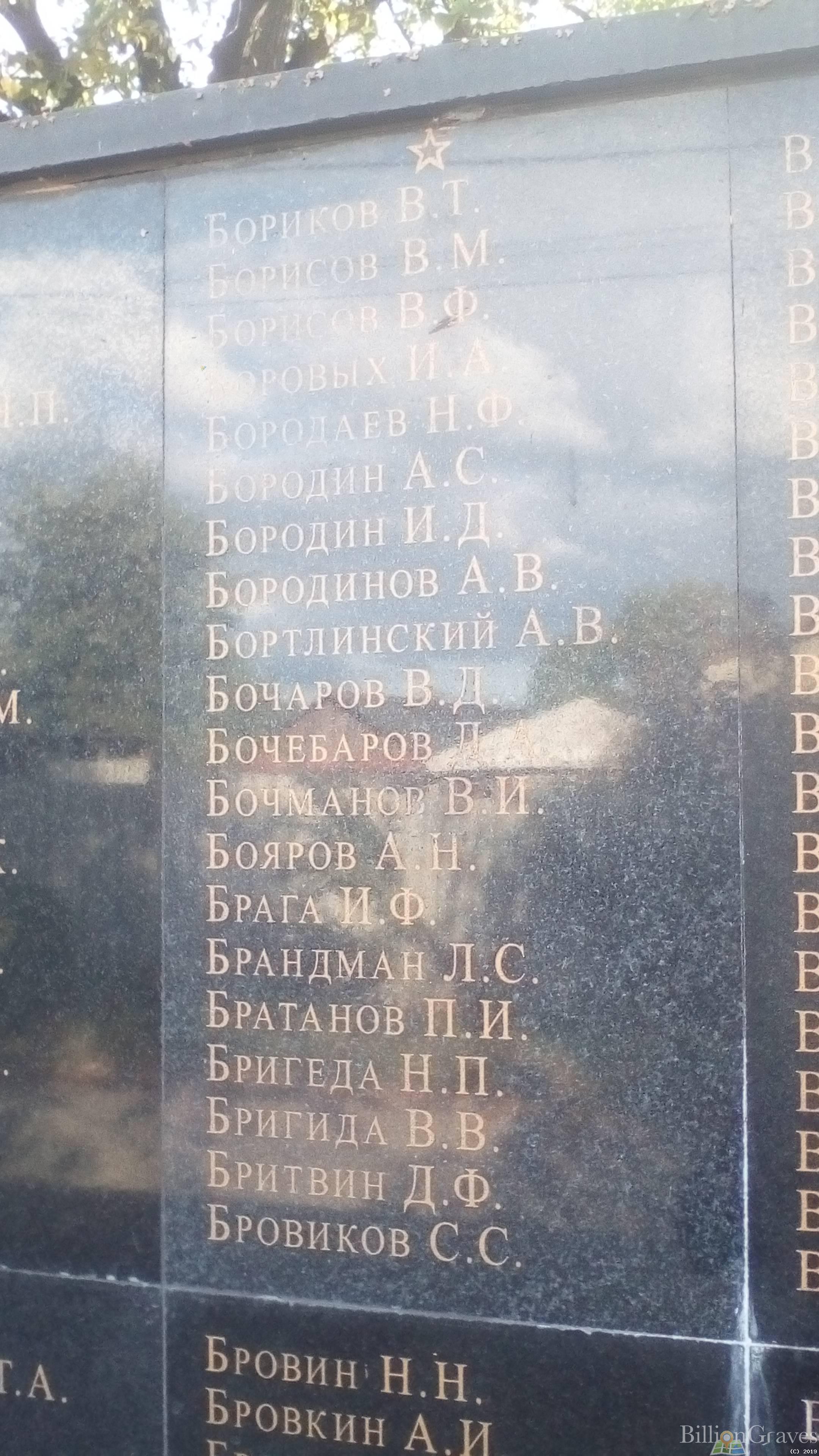Боровых Иван Александрович