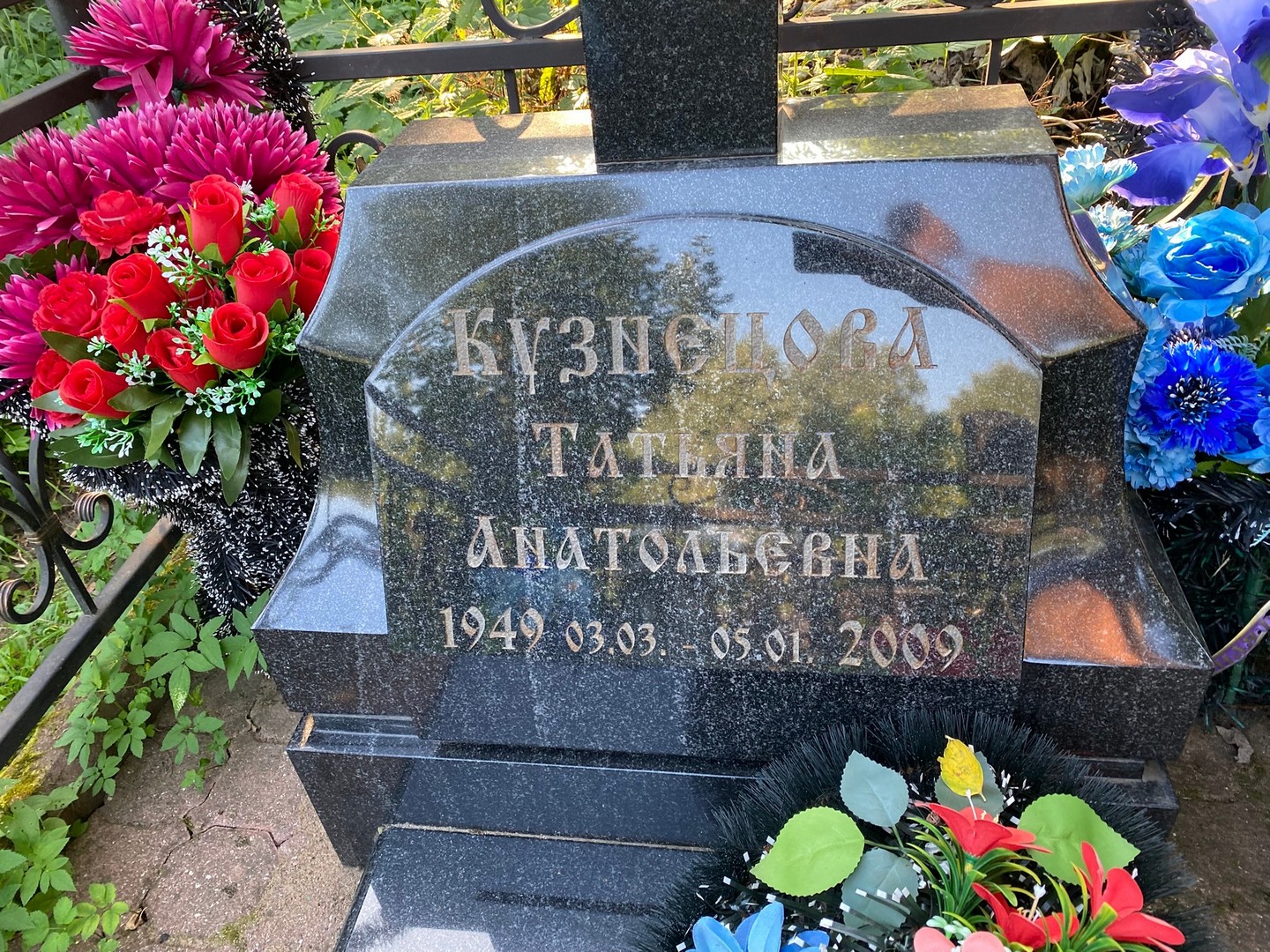 Кузнецова