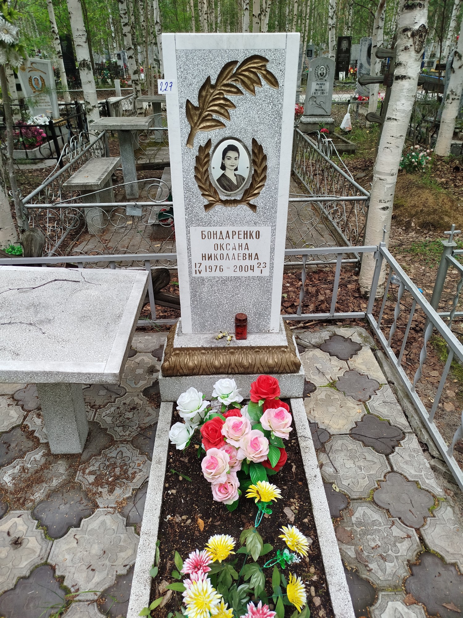 Бондаренко Оксана Николаевна