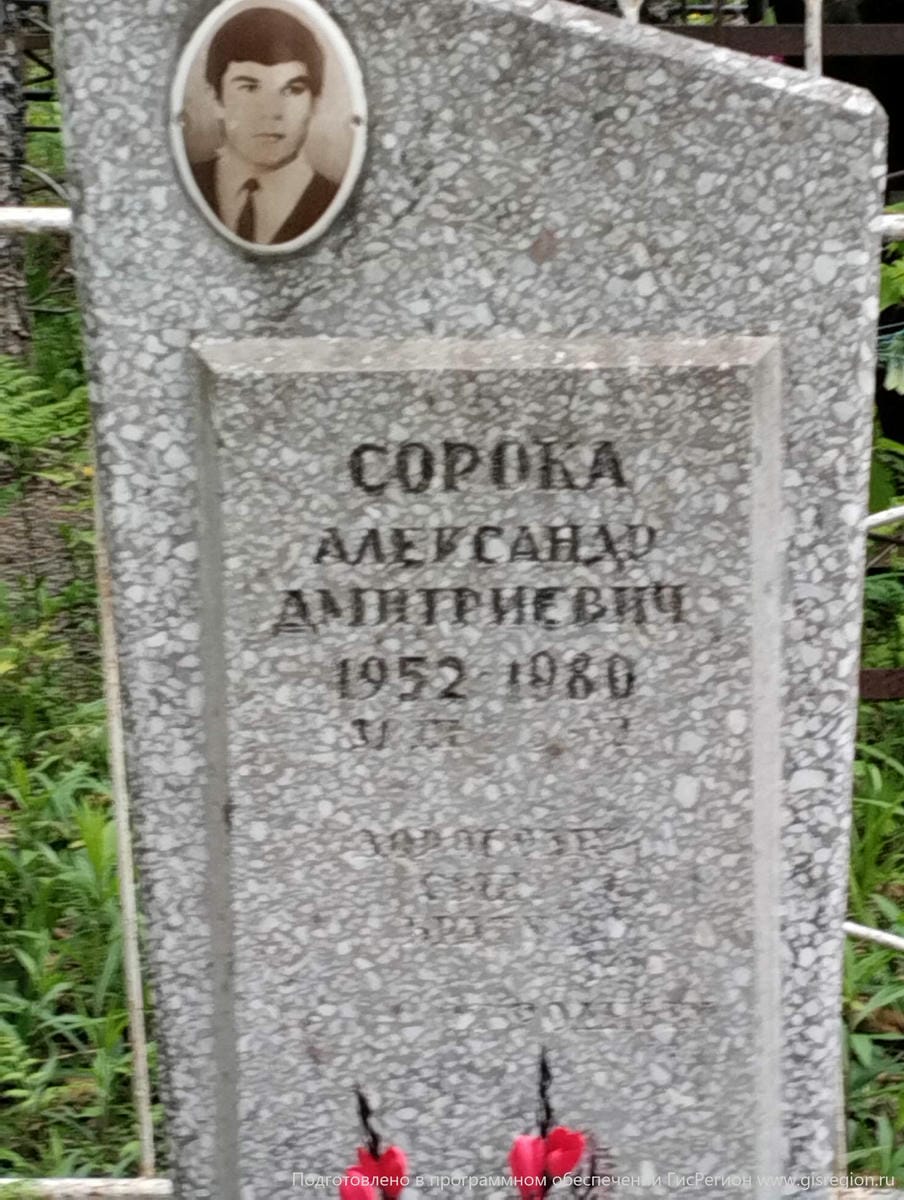 Сорока Александр Дмитриевич