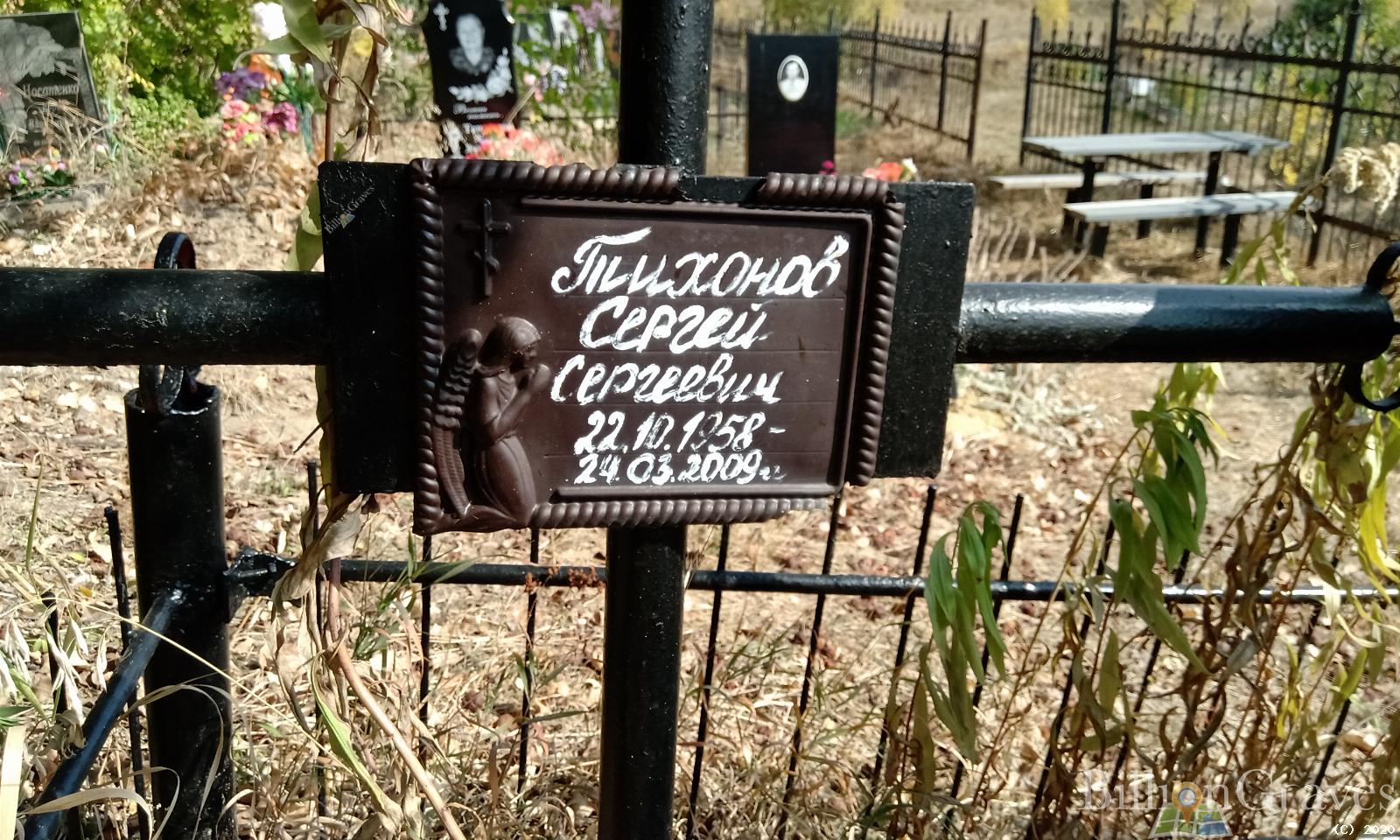 Тихонов Сергей Сергеевич