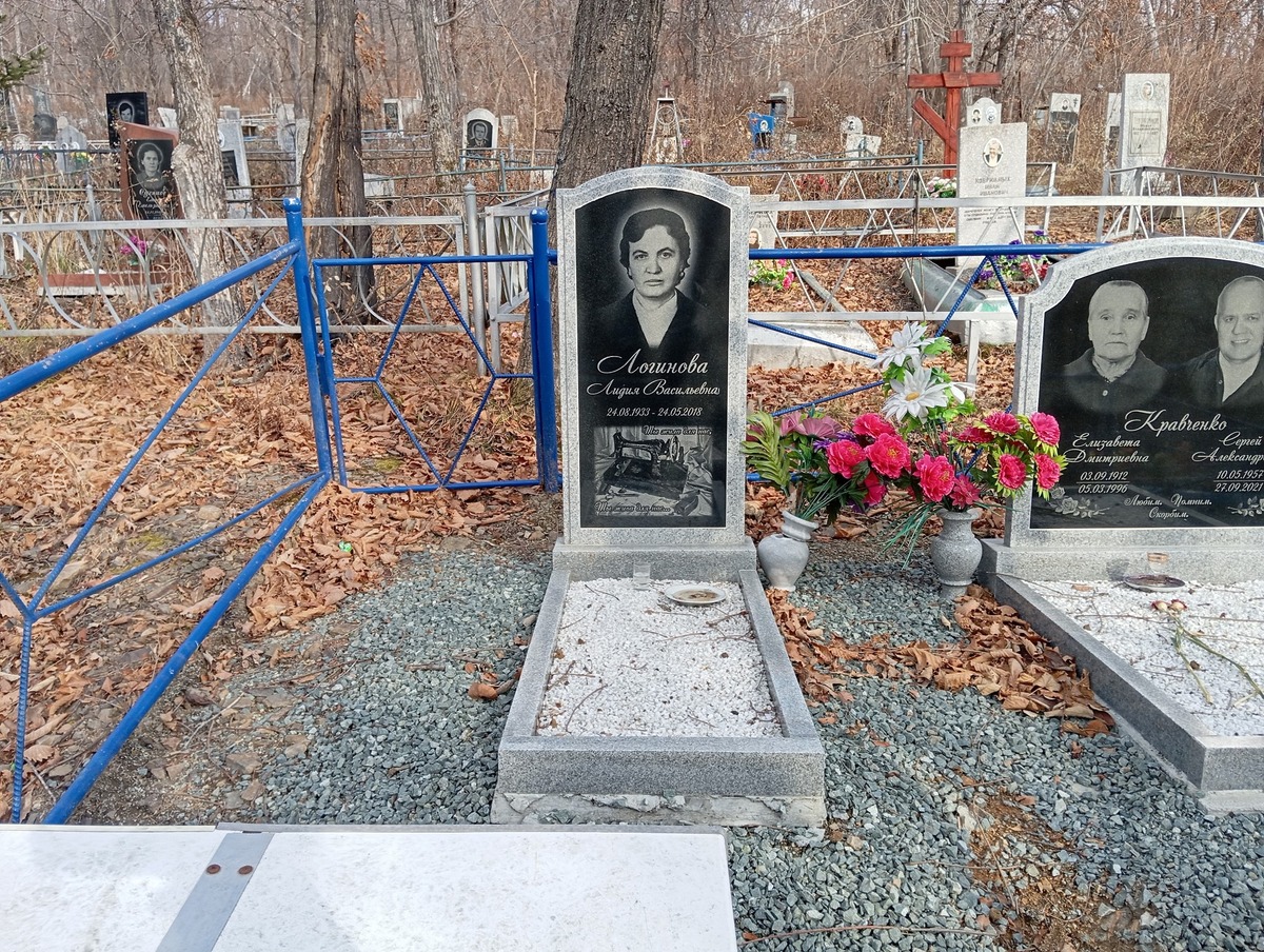 Логинова Лидия Васильевна