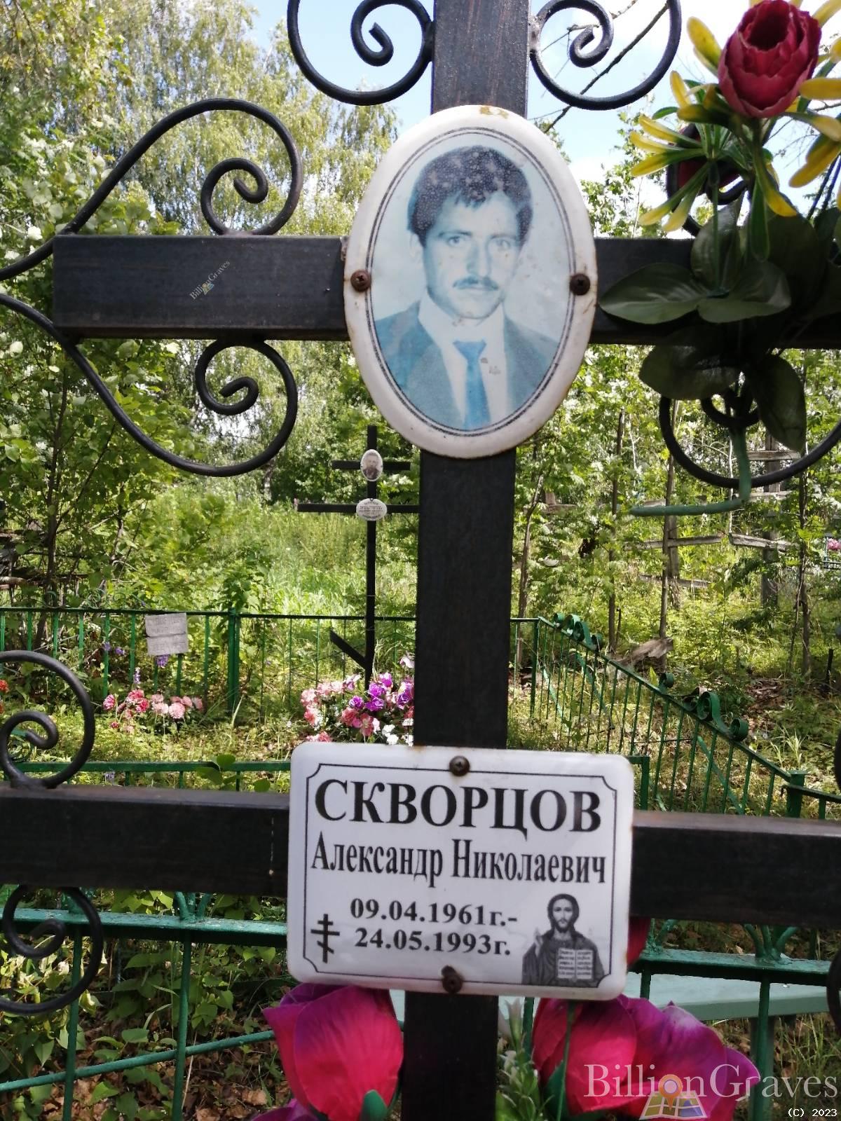 Скворцов Александр Николаевич