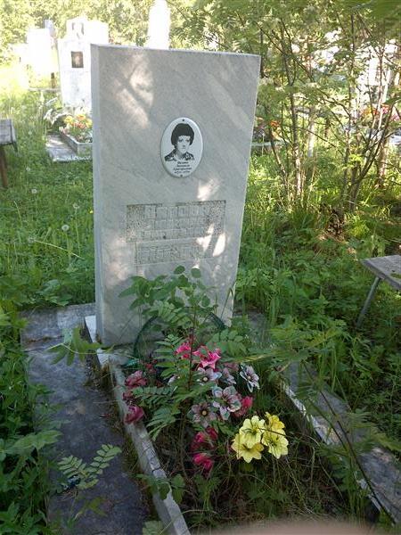 Вялова Людмила Григорьевна