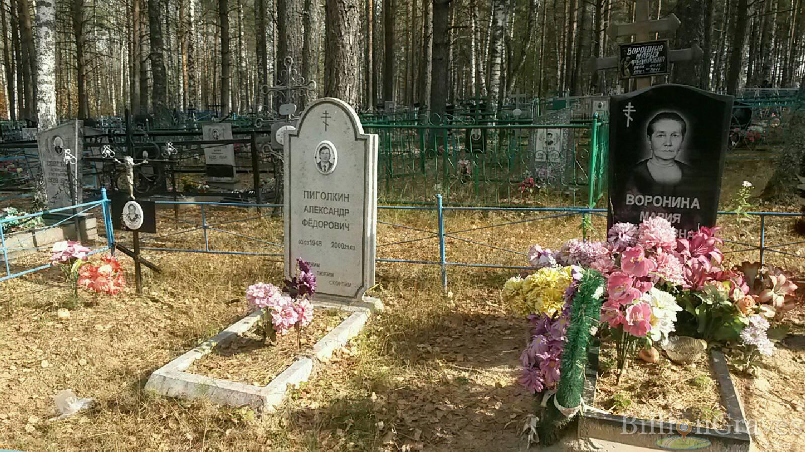 Воронина Мария Фёдоровна