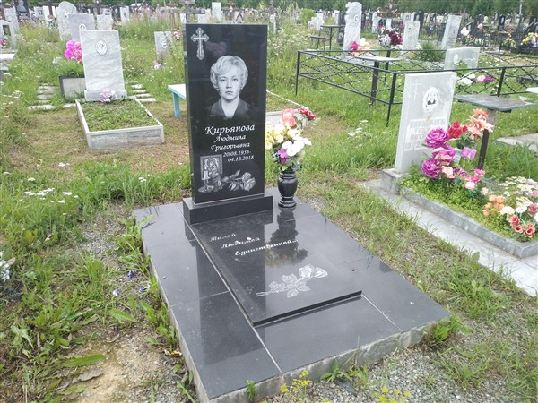 Кирьянова Людмила Григорьевна
