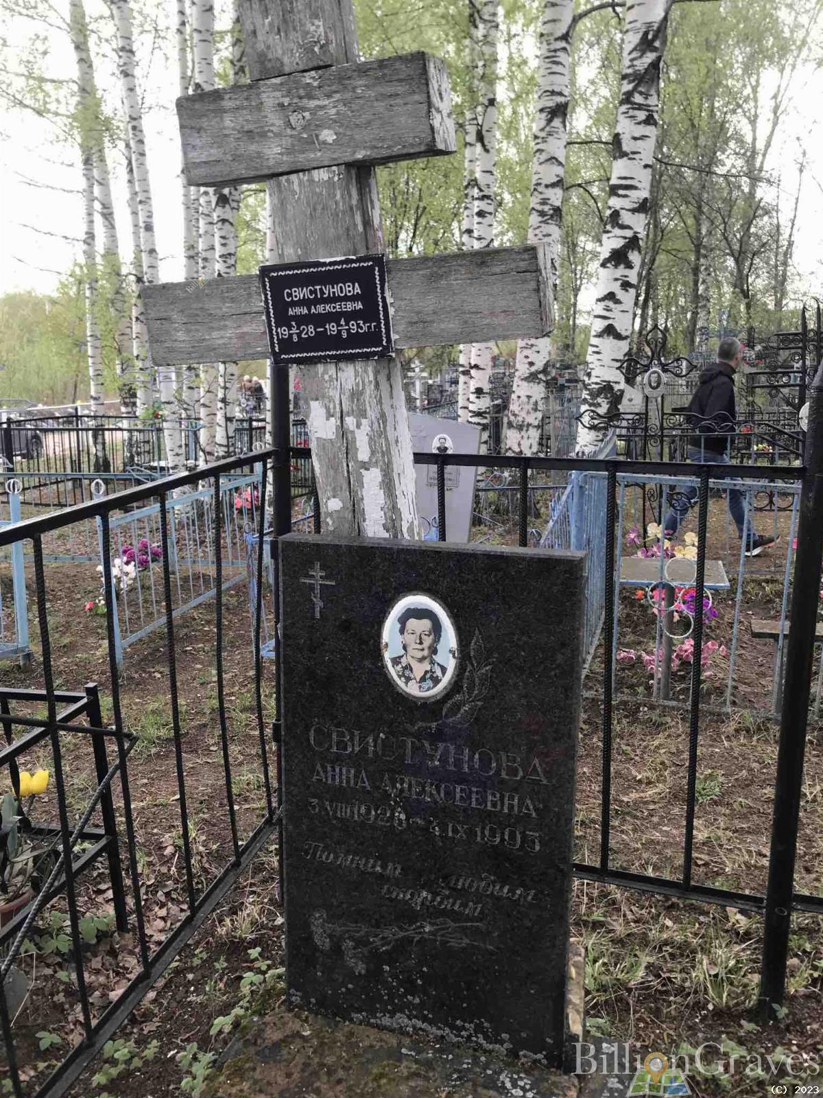 Свистунова Анна Алексеевна