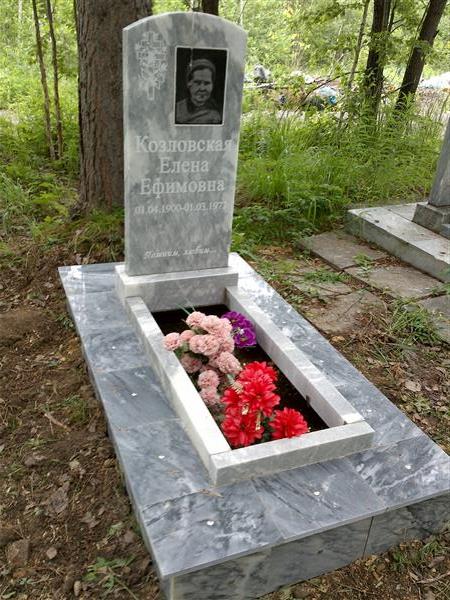 Козловская Елена Ефимовна