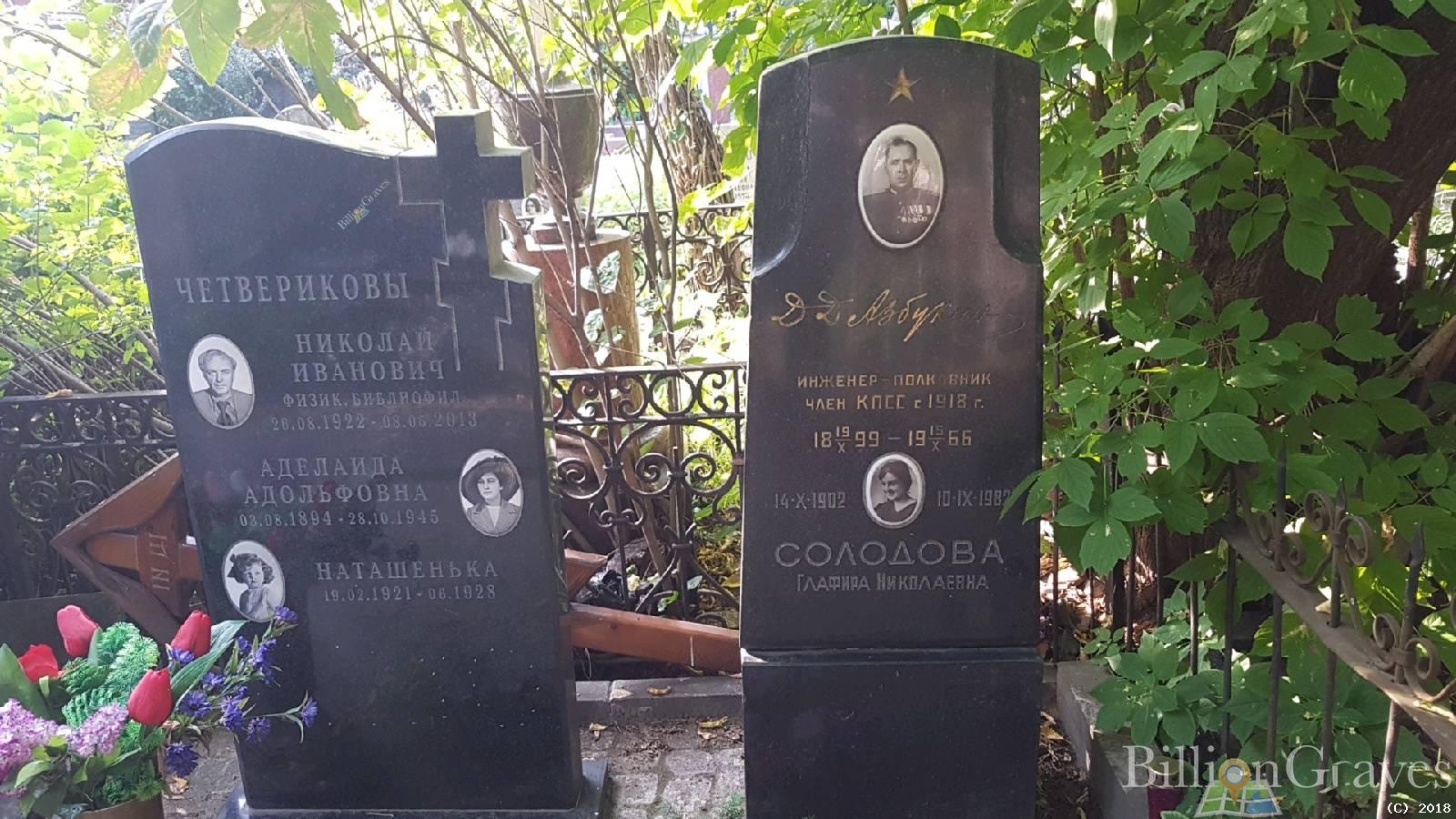 азбукин Д.Д.