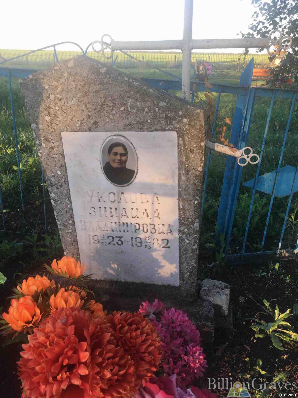 Уколова Зинаида Владимировна