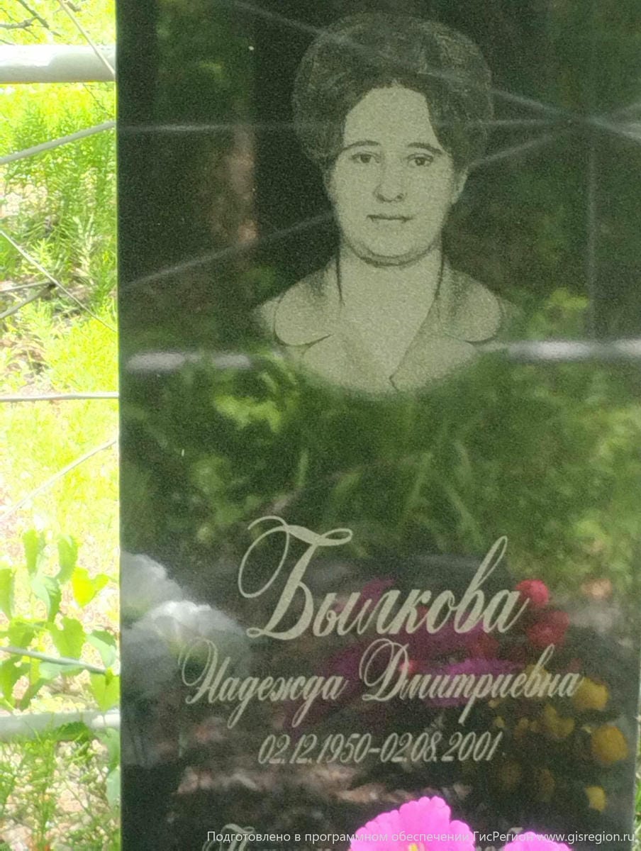 Былкова Надежда Дмитриевна