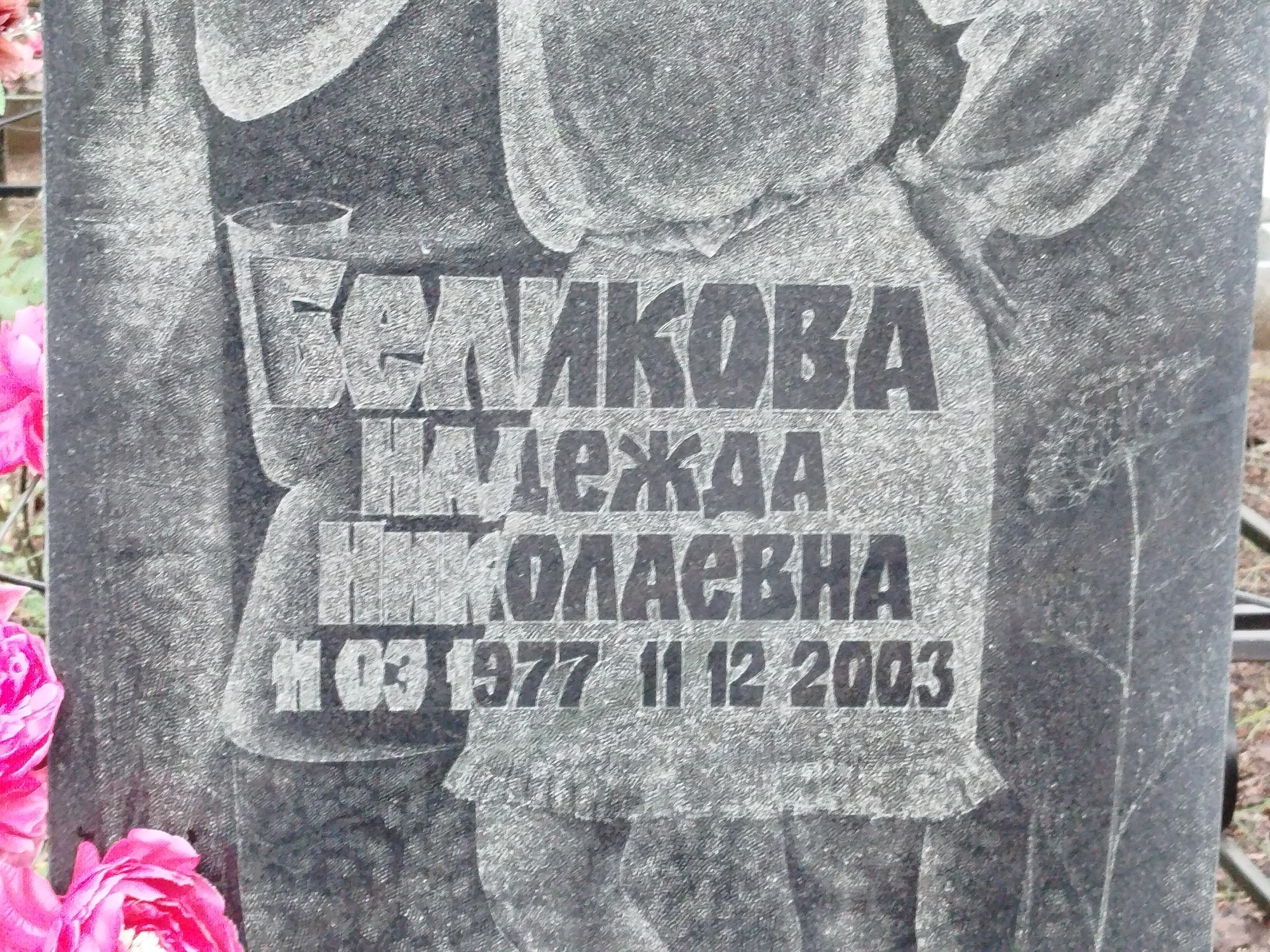 Беликова Надежда Николаевна