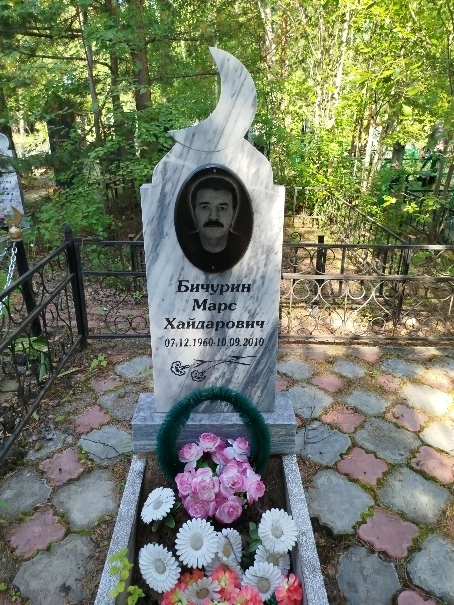 Бичурин Марс Хайдарович