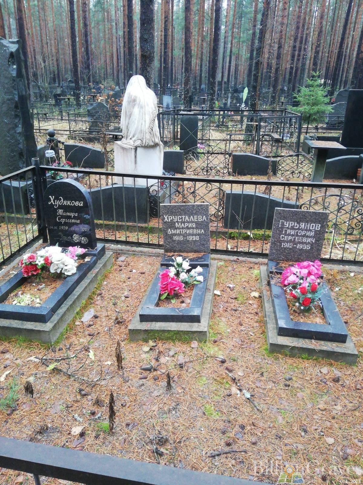 Худякова Тамара Сергеевна