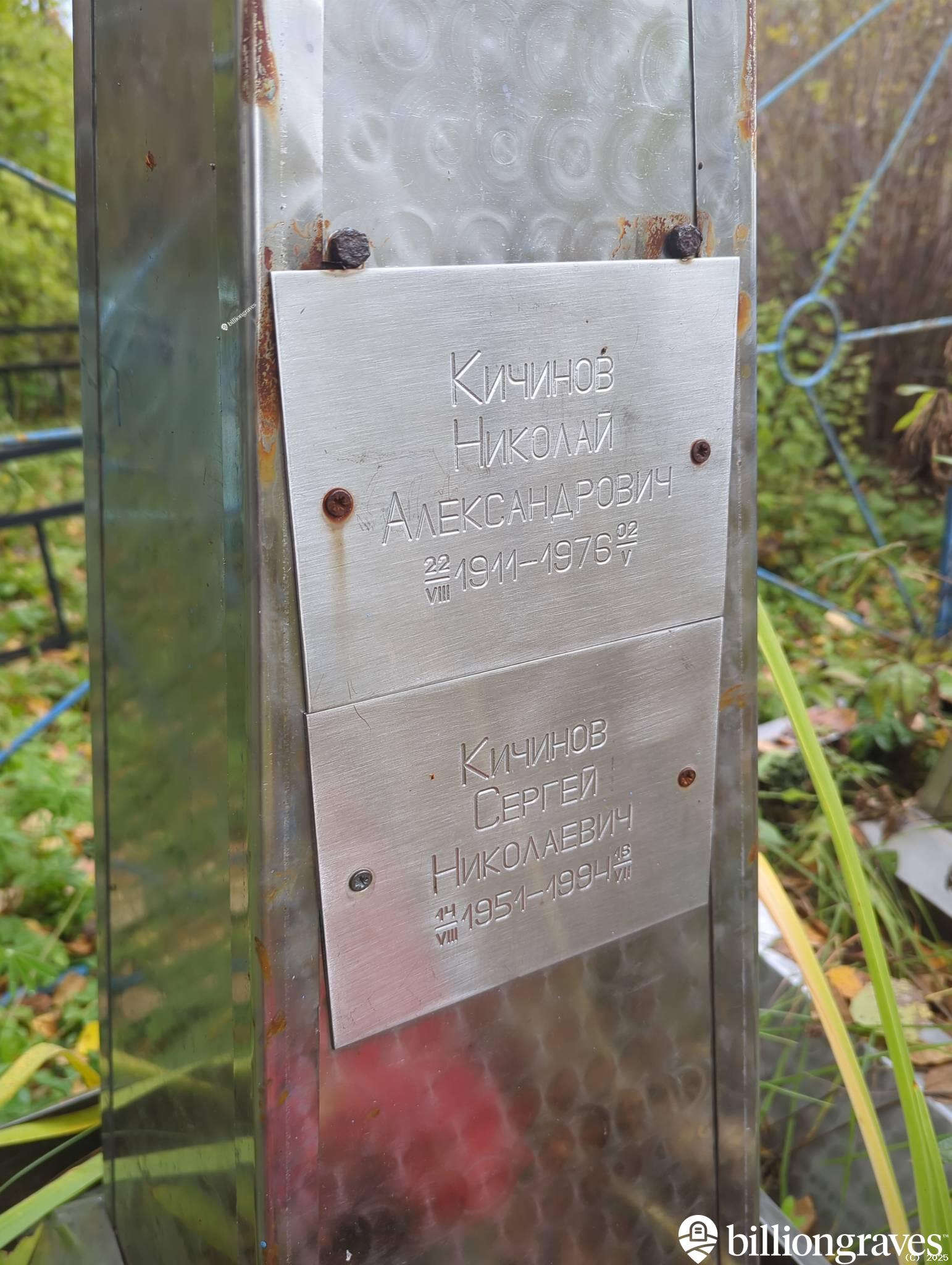 Кичинов Николай Александрович