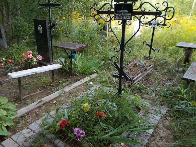 Бабушкина Зинаида Михайловна