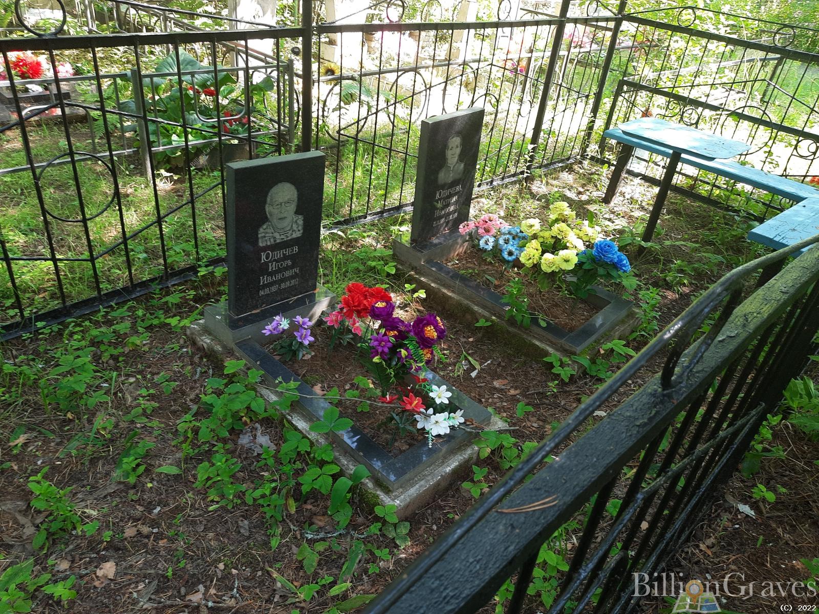 Юдичев Игорь Иванович