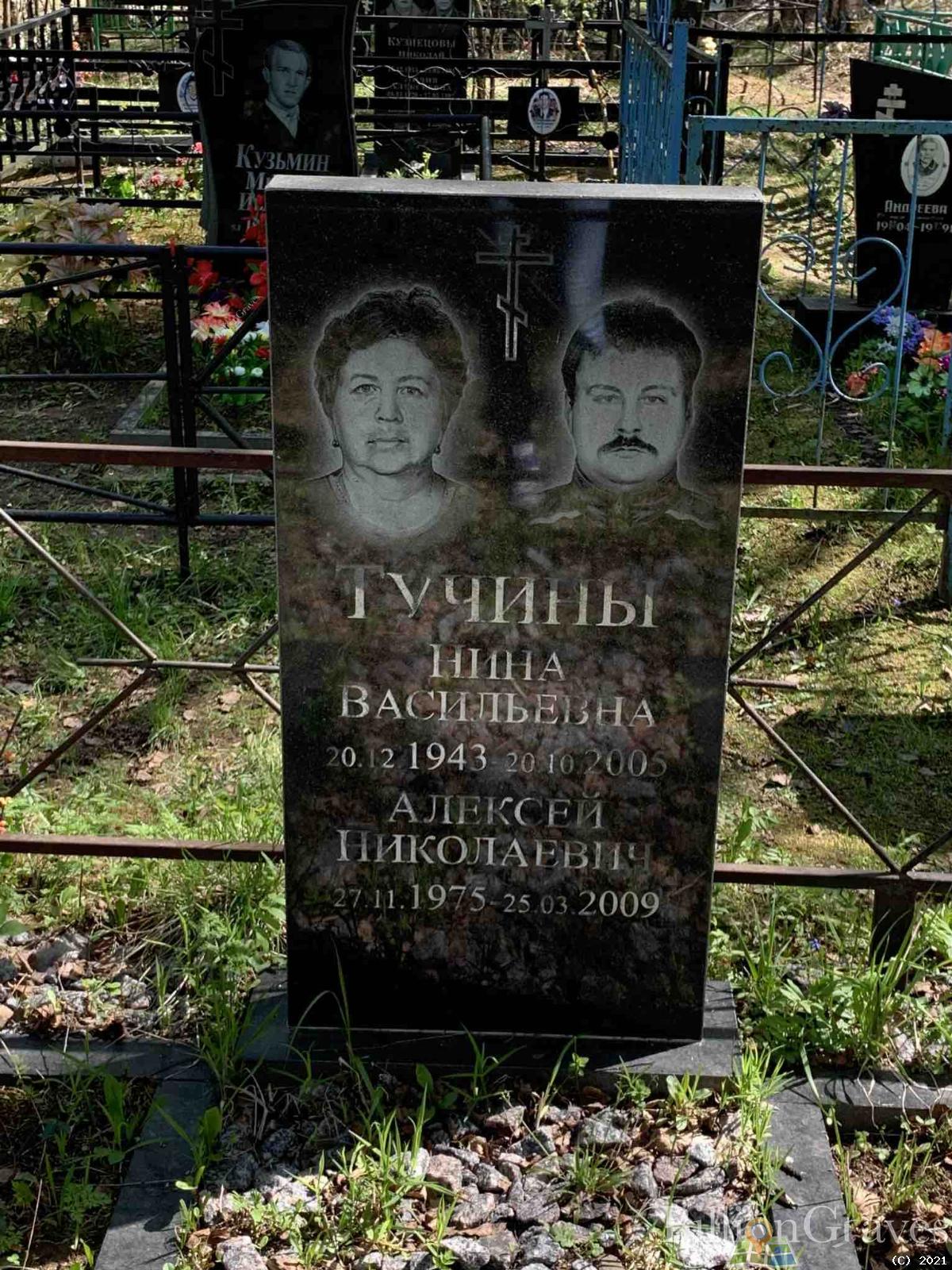Тучин Алексей Николаевич
