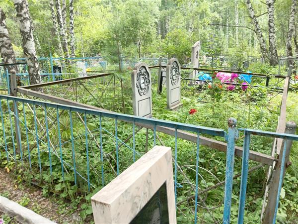 Кукарцева Анна Кирилловна
