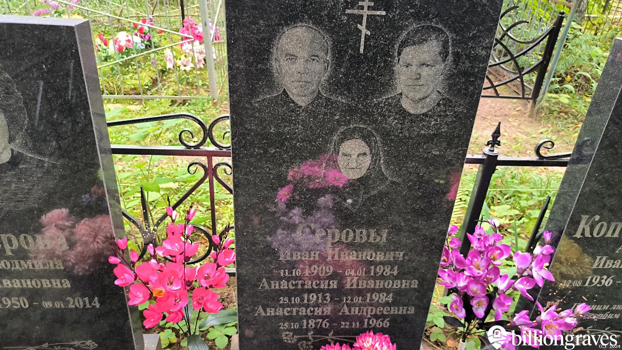 Копейкина Анна Ивановна