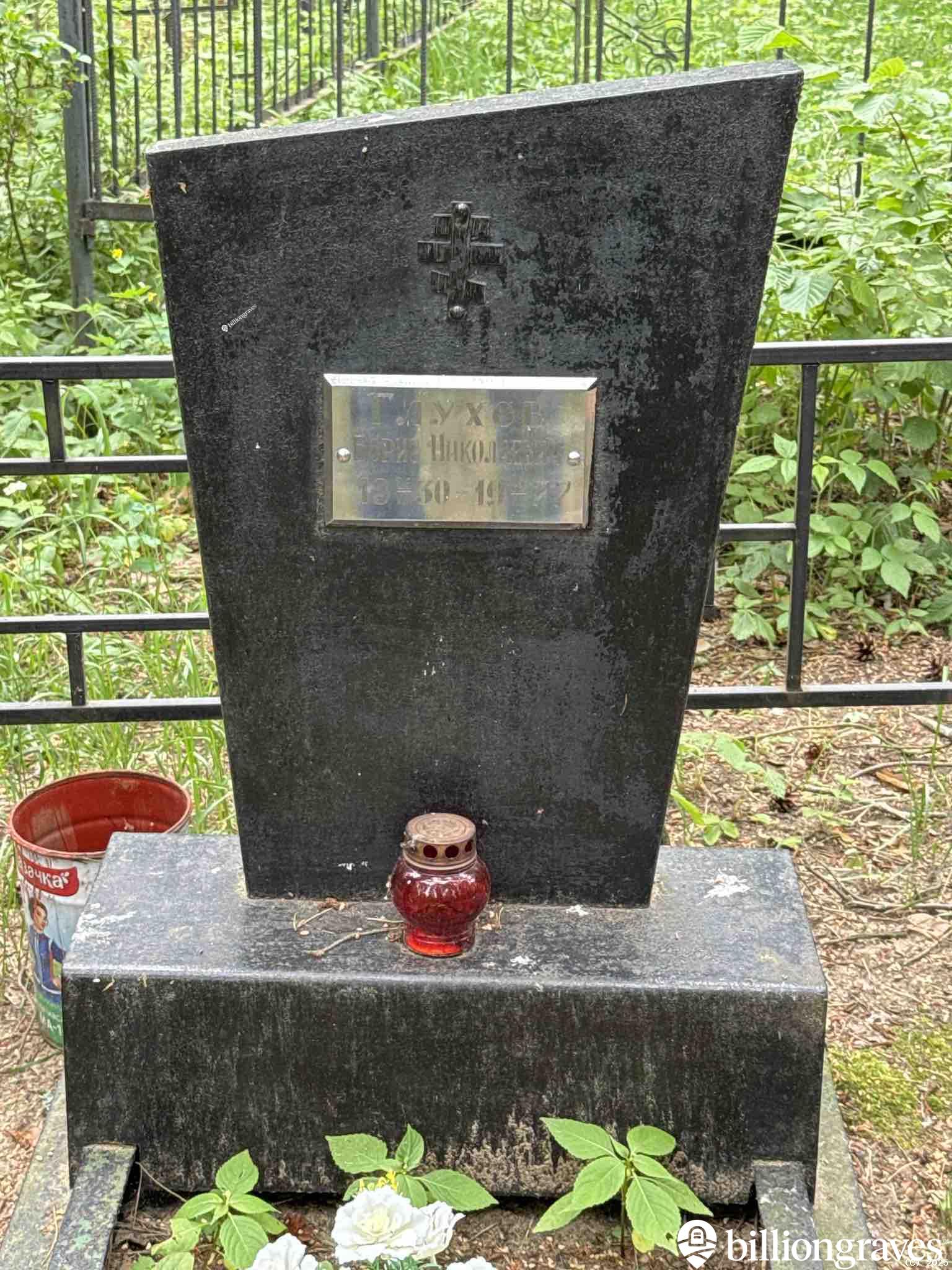 Глухов Борис Николаевич