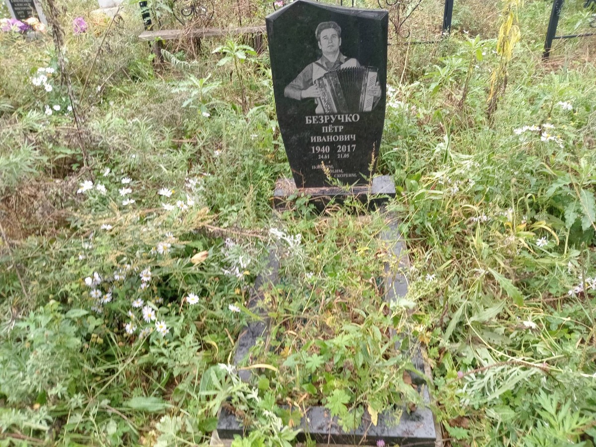 Безручко Петр Иванович