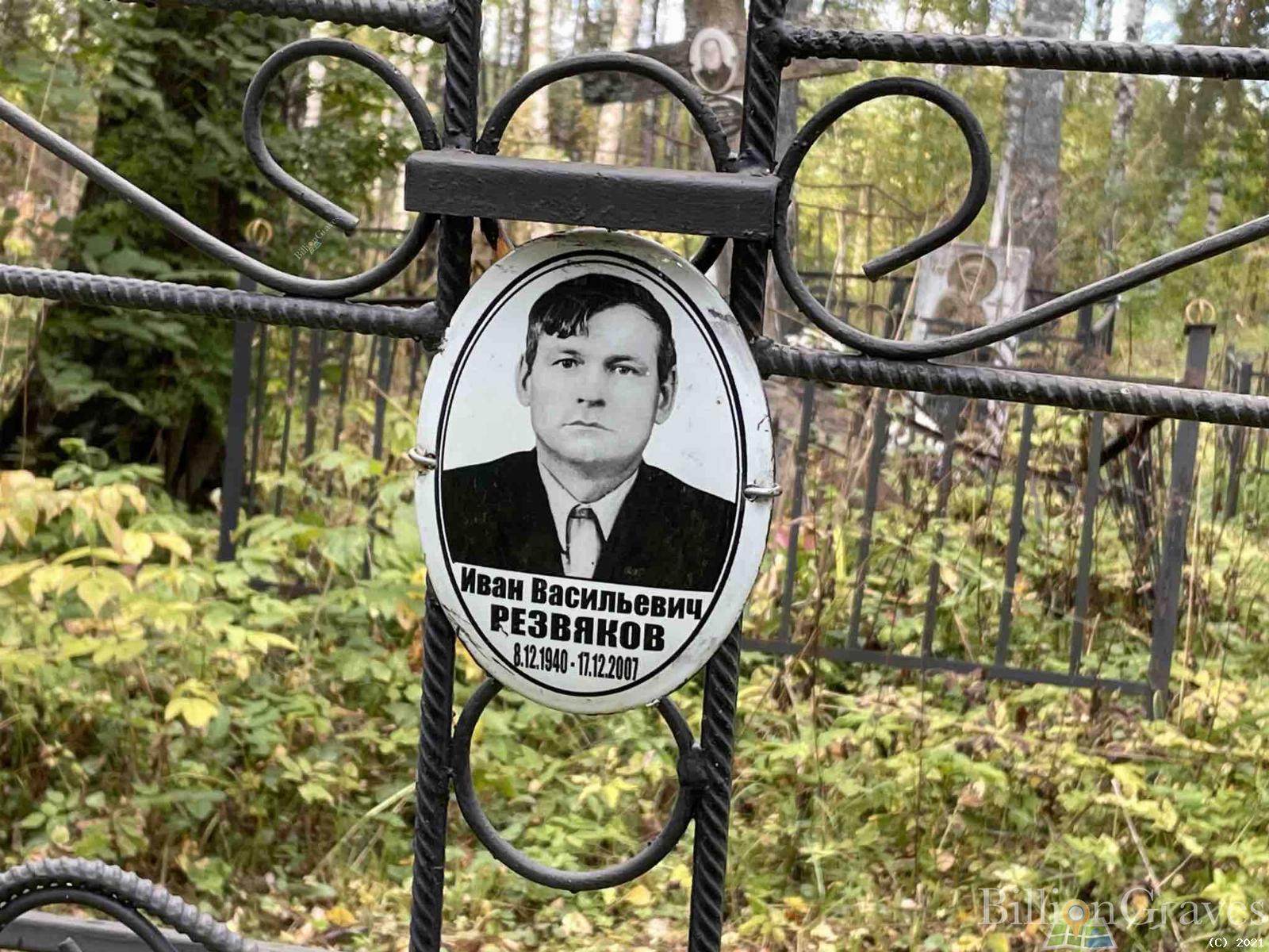 Резвяков Иван Васильевич