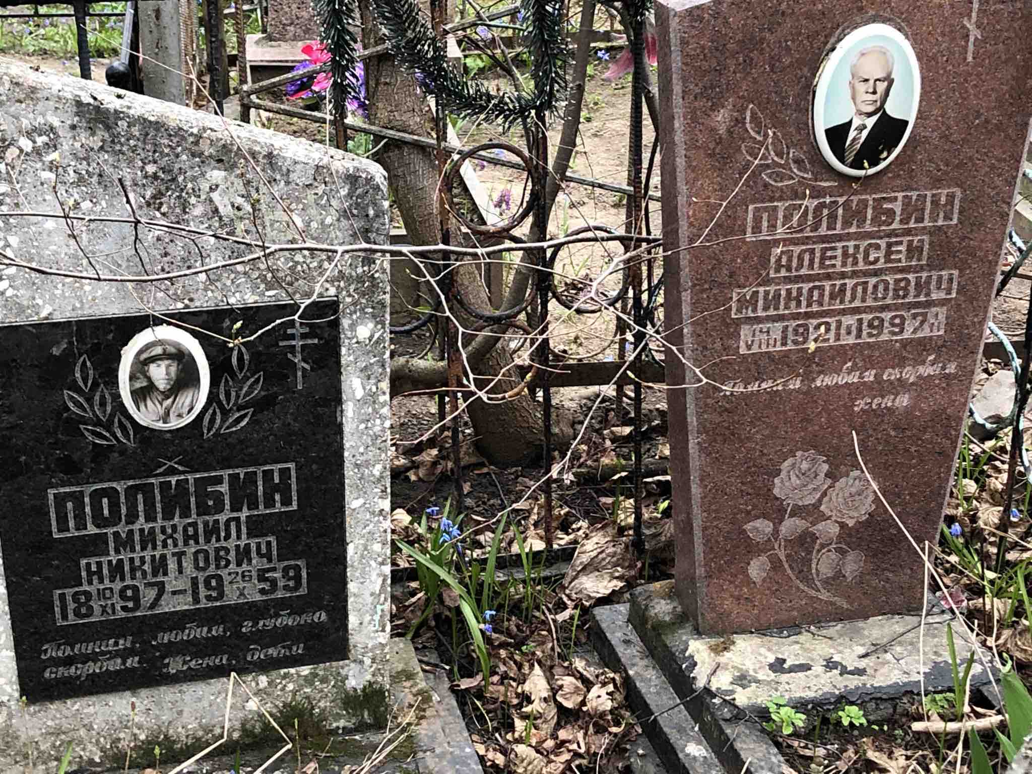 Грибушко Мария Ивановна