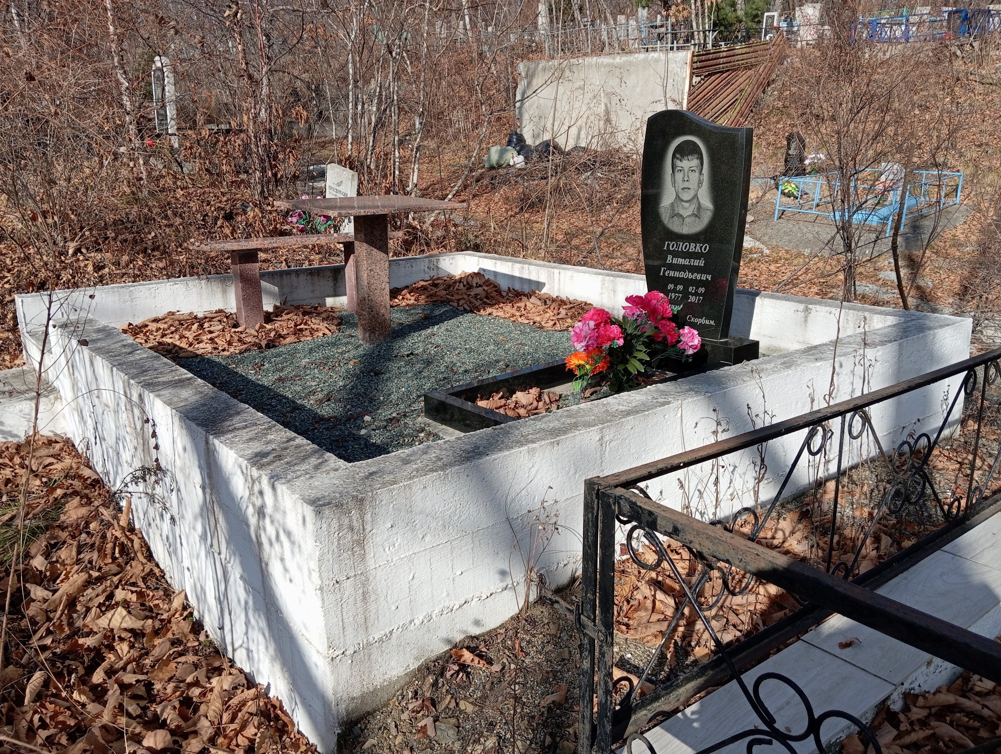 Головко Виталий Геннадьевич