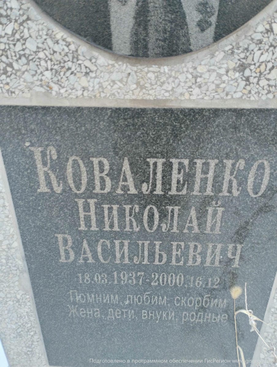 Каваленко Николай Васильевич