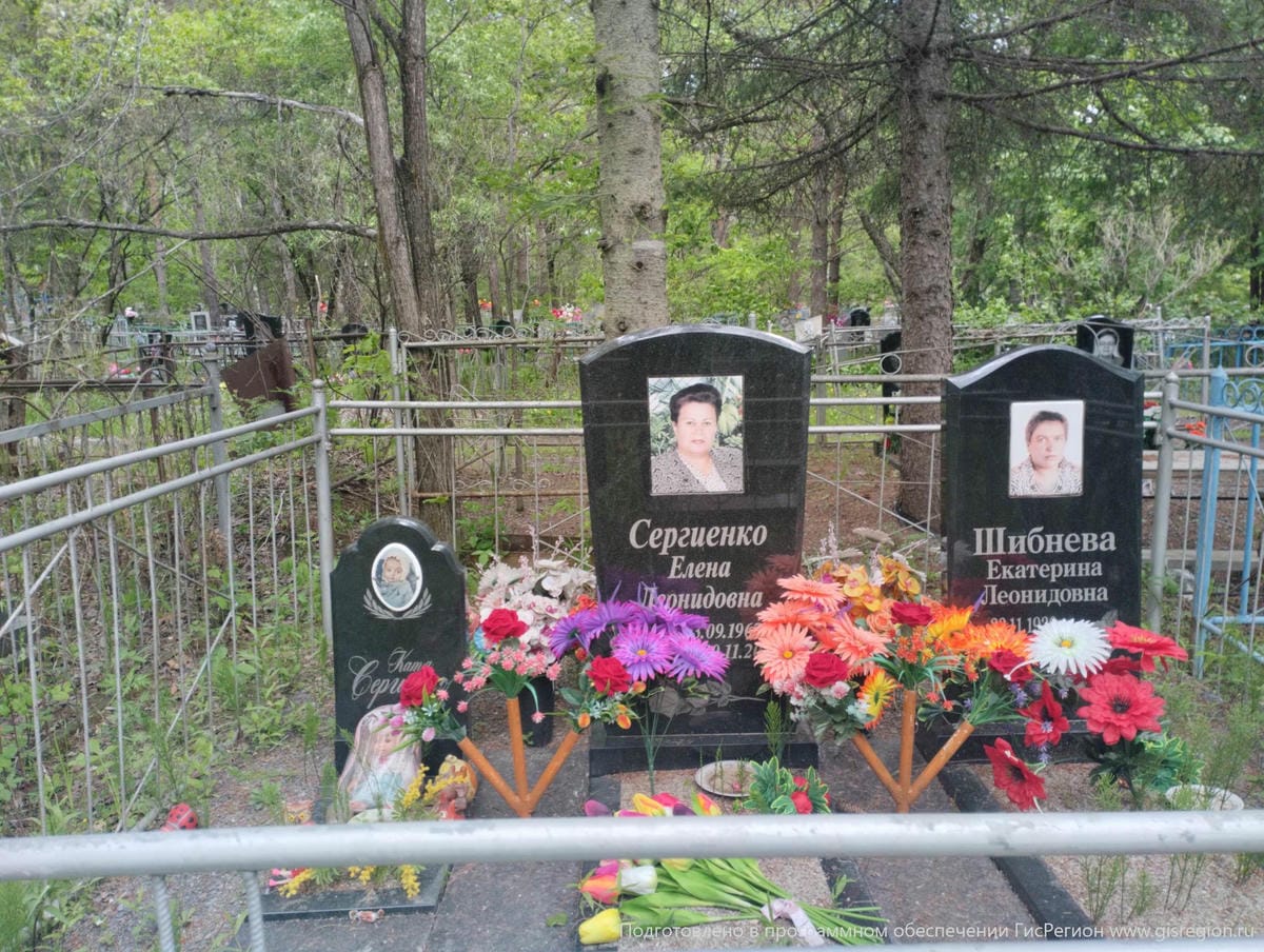Сергиенко Елена Леонидовна