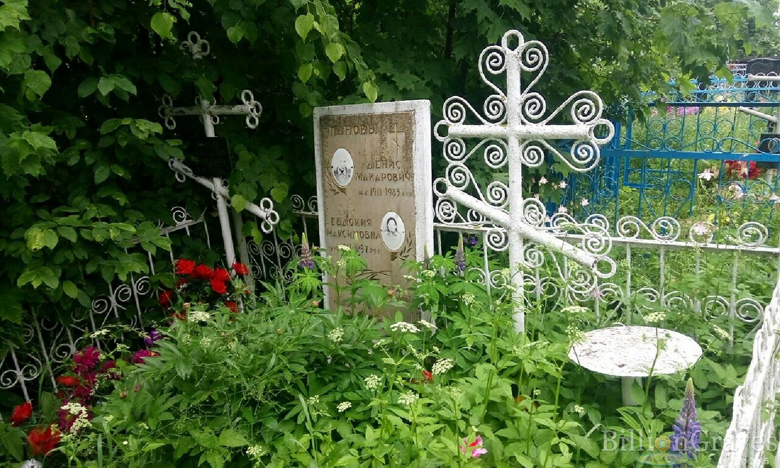 Панов Александр Денисович