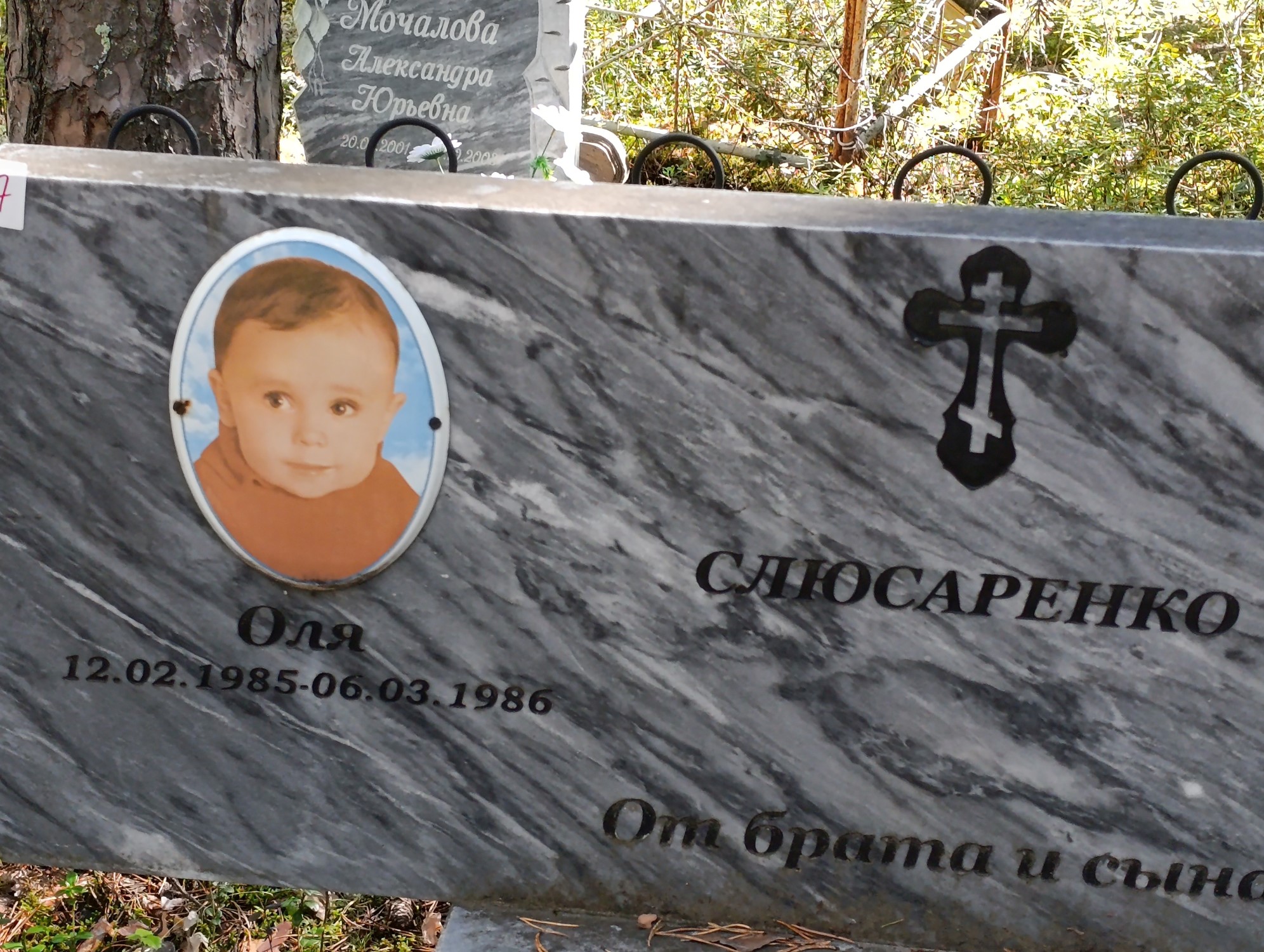 Слюсаренко Ольга