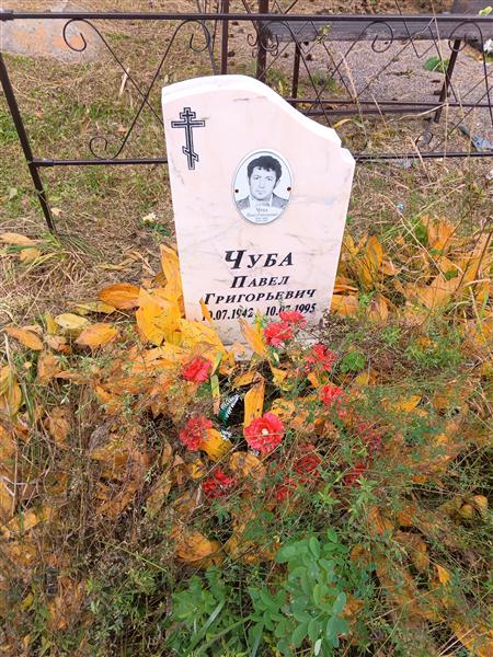 Чуба Павел Григорьевич