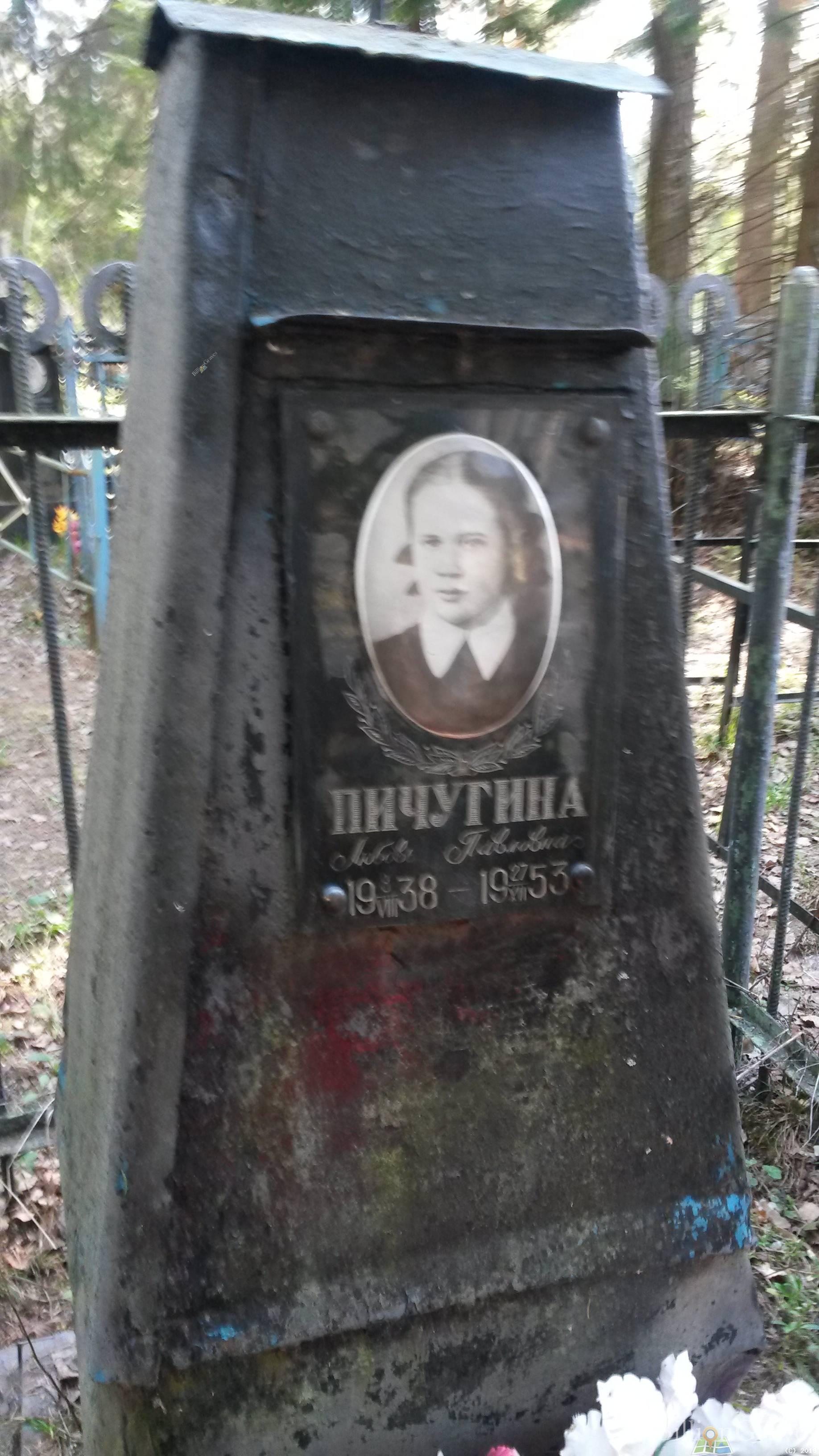 Пичугина Любовь Павловна