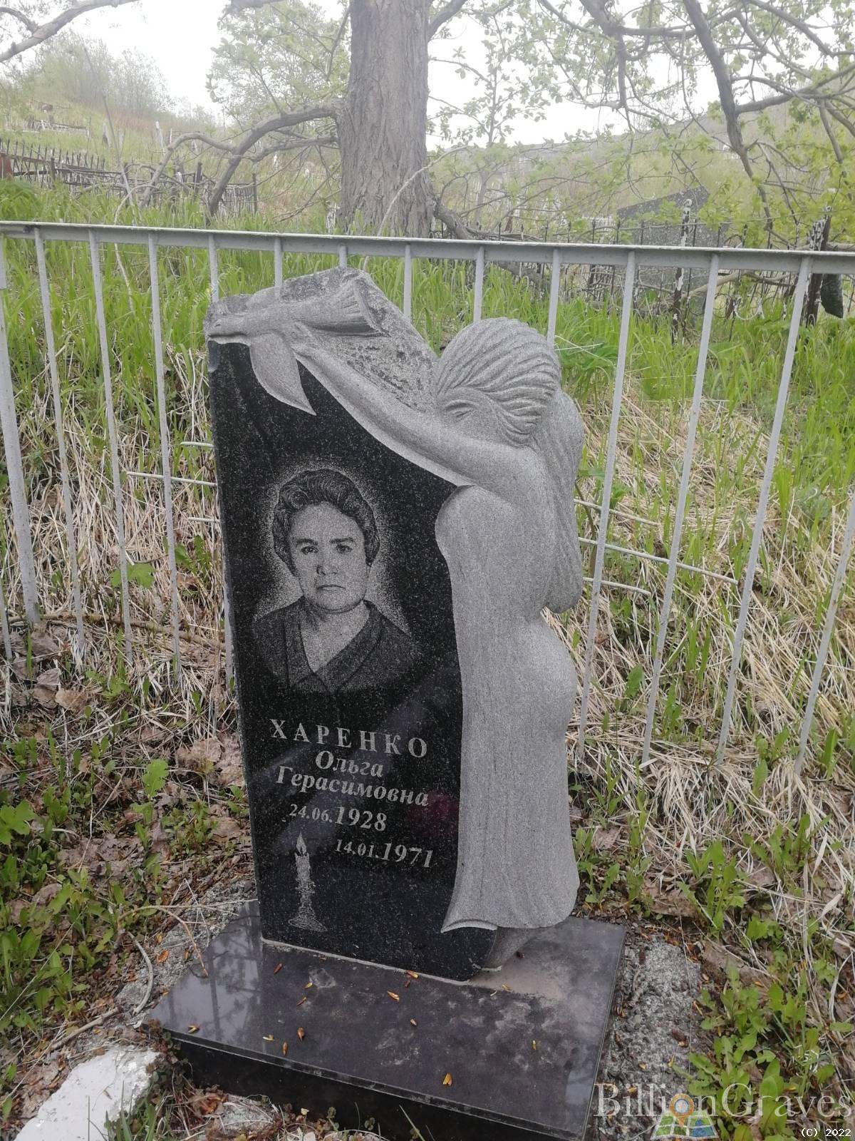 Харенко Ольга Герасимовна
